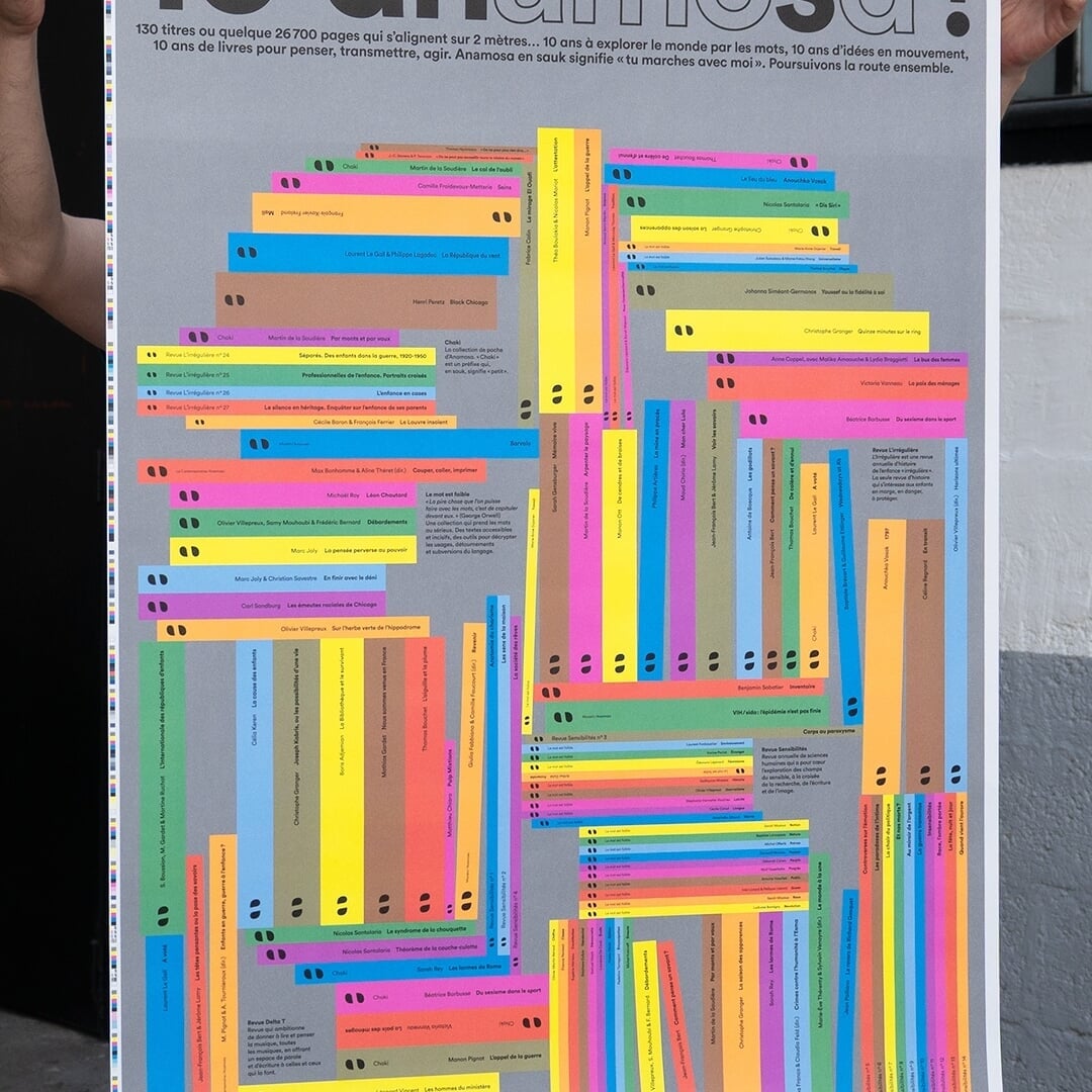 Anniversary Print Materials for Éditions Anamosa