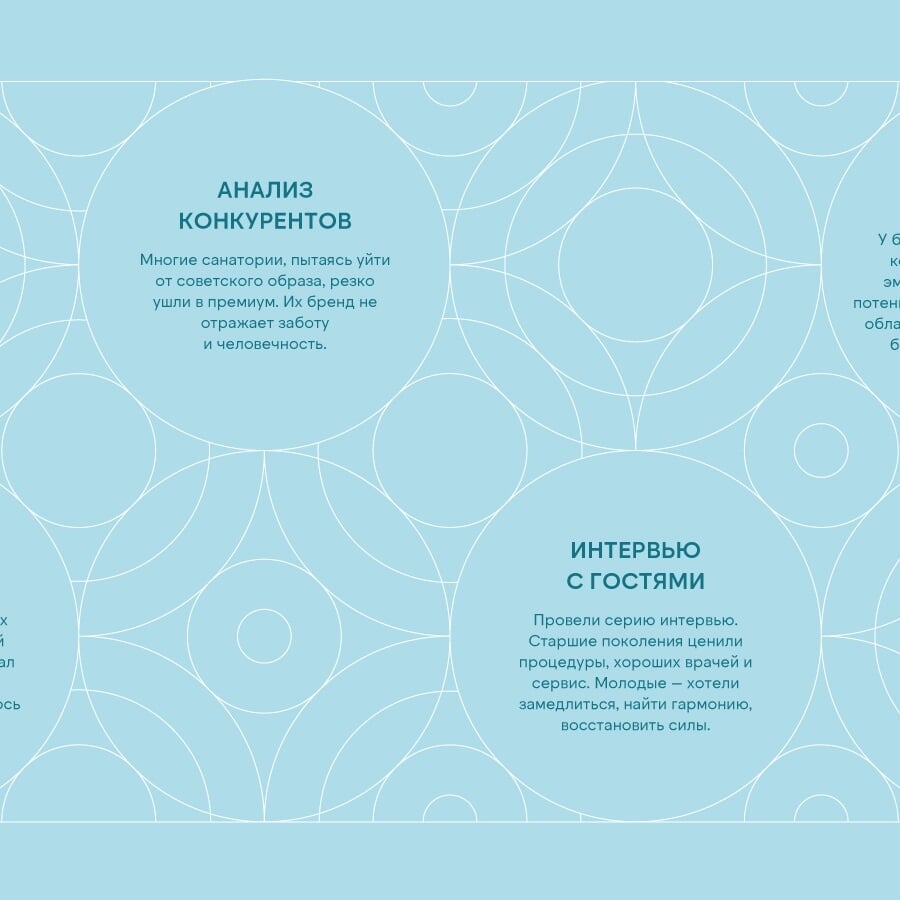 Rebranding for a Premium Wellness Resort Network