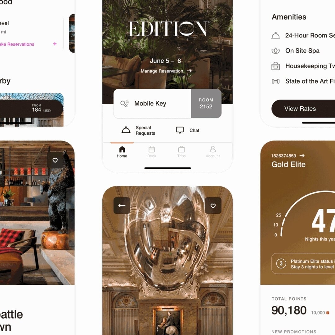 Digital Ecosystem Redesign for Marriott