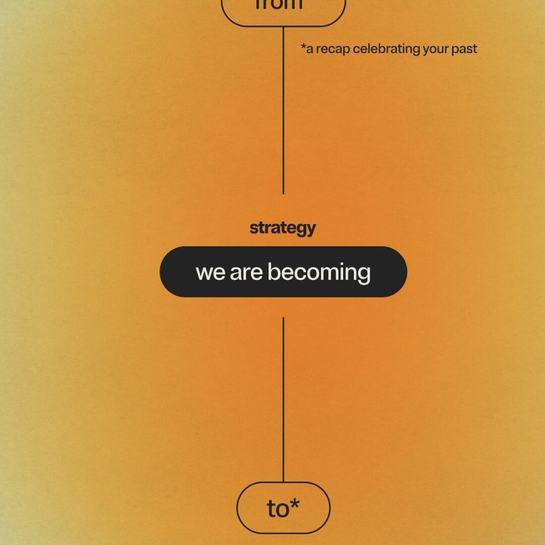 Digital Experience for Nike Year in Review