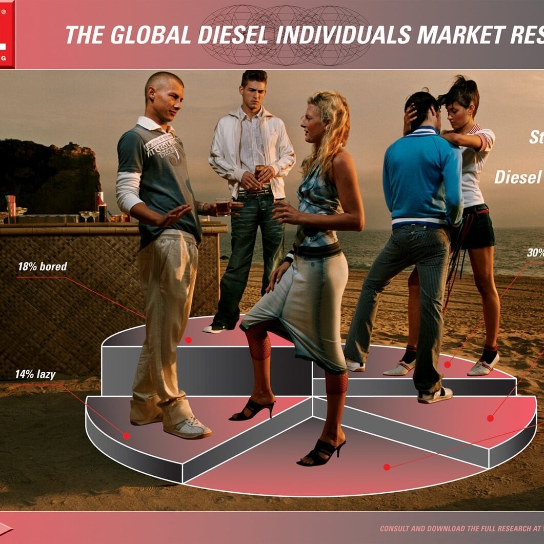 Campaign for Diesel Research