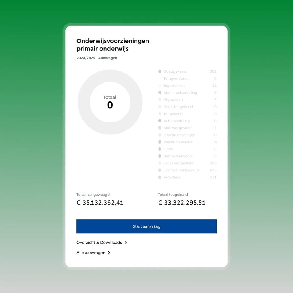 Digital Subsidy Portal for City of Amsterdam Schools