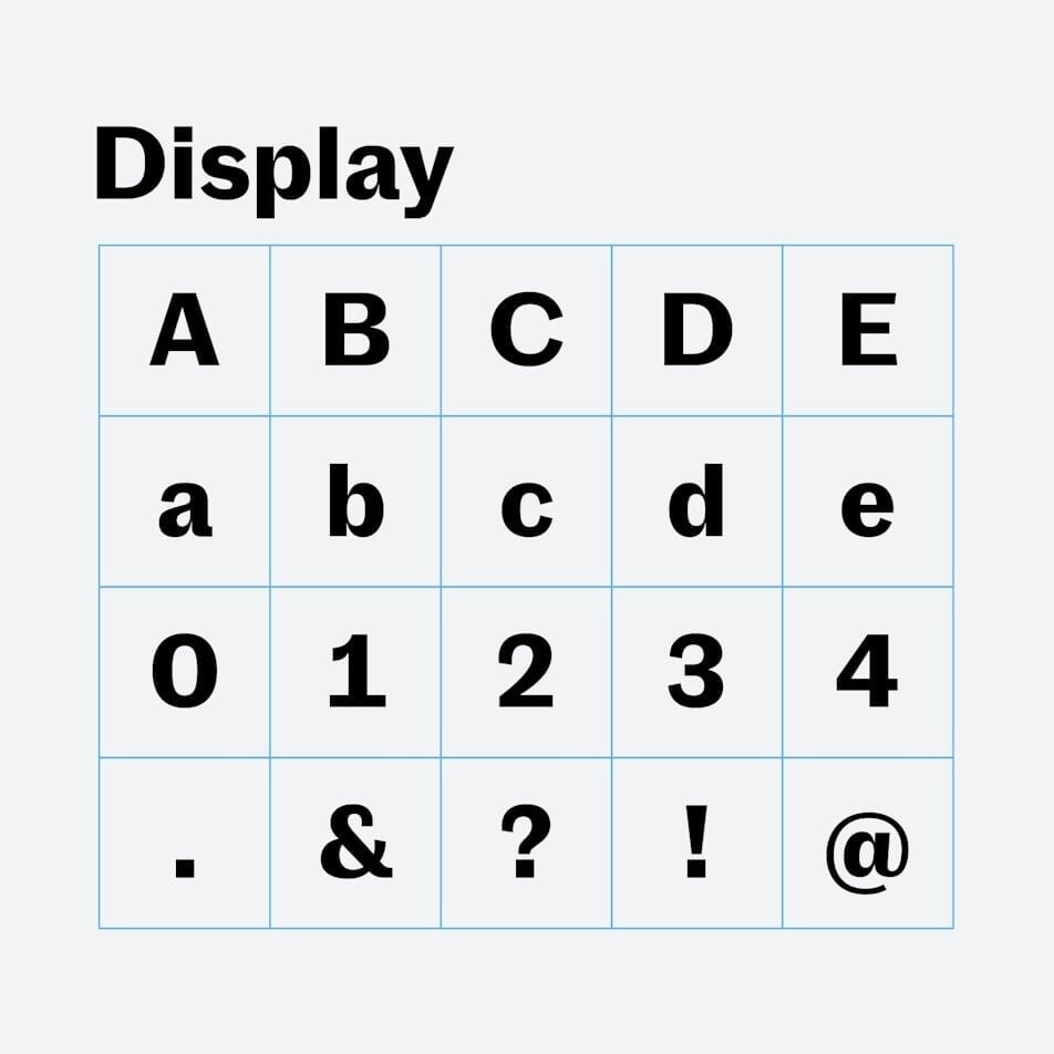 Type-Driven Identity System for Justworks