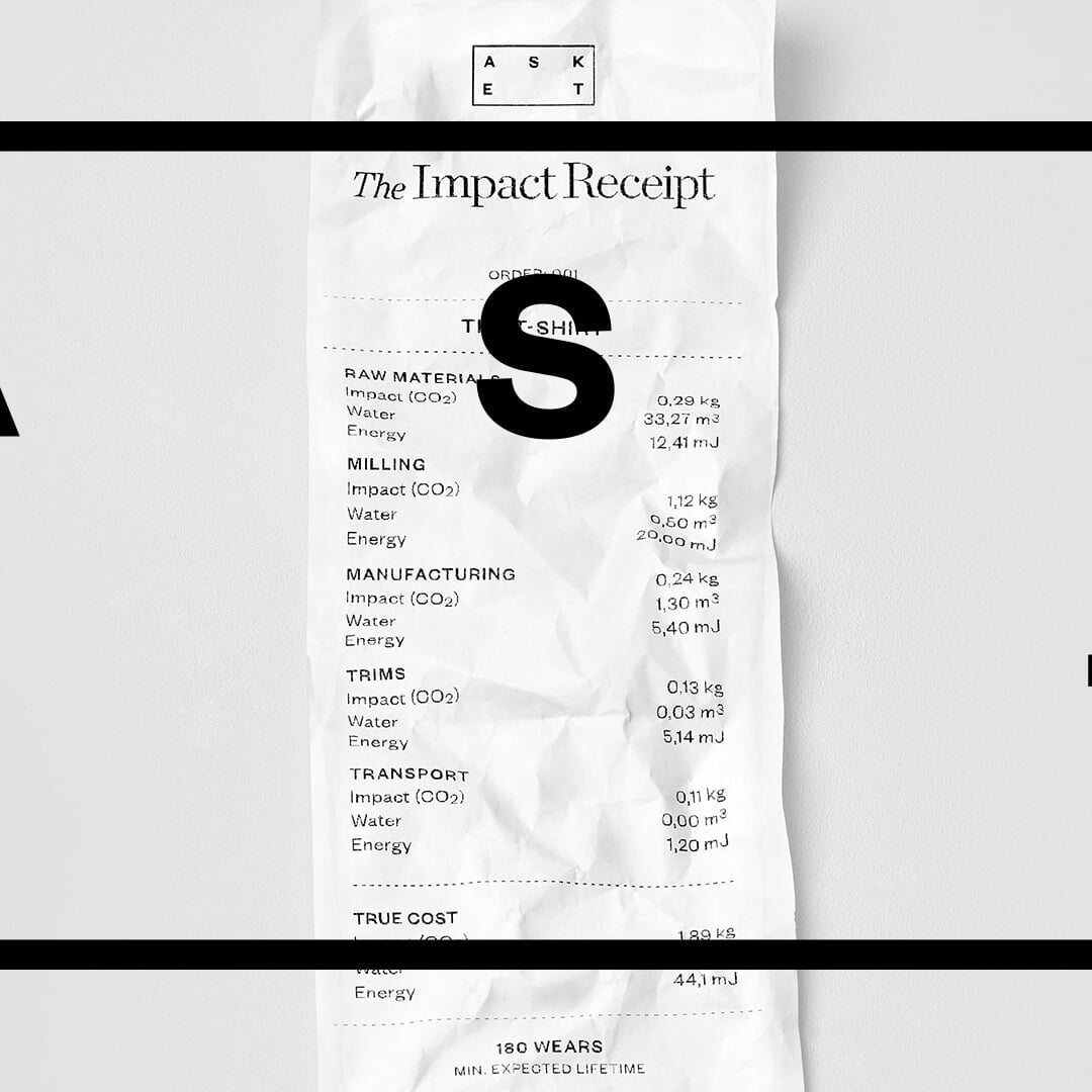 Brand Activation for Asket’s Impact Receipt