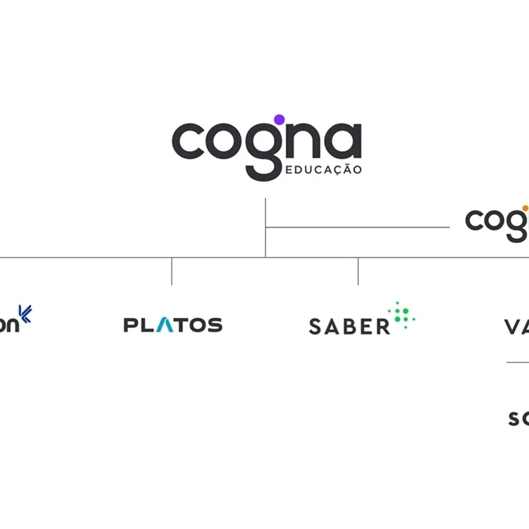 Brand Identity for Cogna Educação