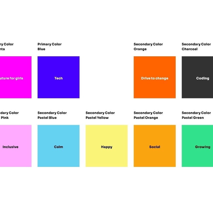 Brand Identity for Imagi Inclusive Tech Platform