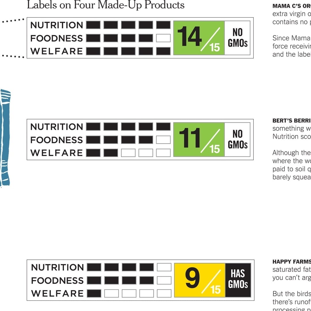 Packaging Design for the New York Times Food Label