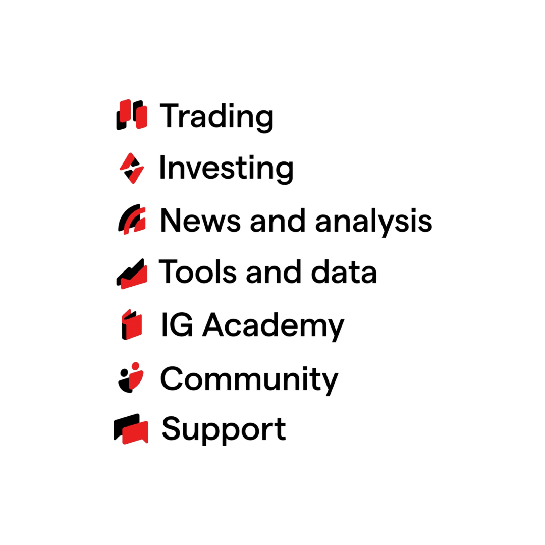 Brand Identity for IG