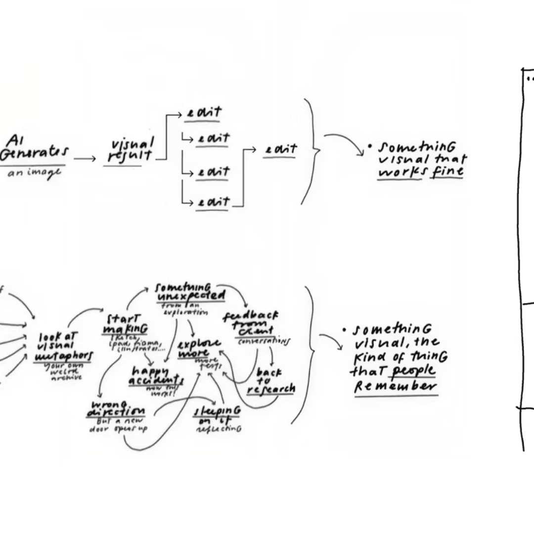 Interactive Visual Essay for the New York Times