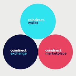 Coindirect - Alphabet design work cover image