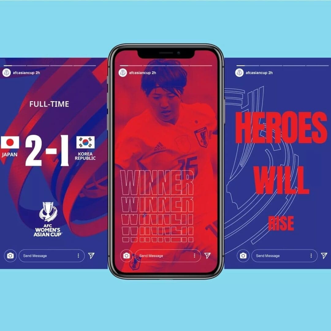 Brand Ecosystem For The Asian Football Confederation