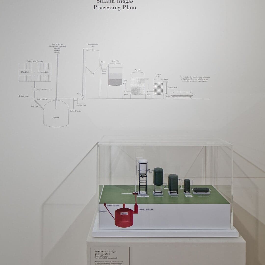 Exhibition Design For Dirt: The Filthy Reality Of Everyday Life