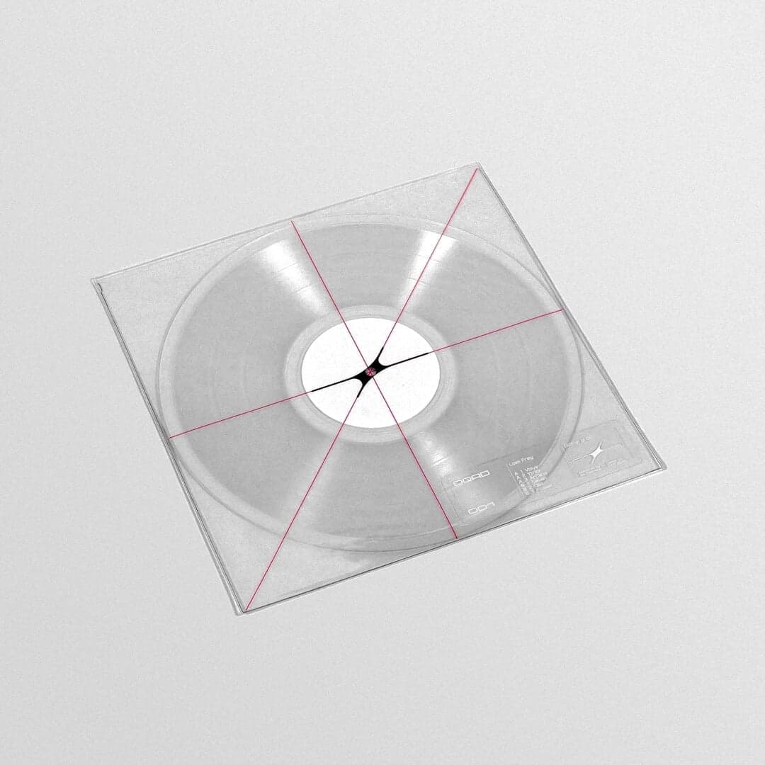 Graph-based Identity For Oqad 001