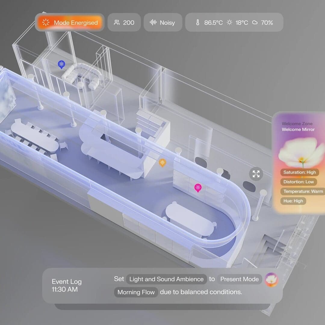 Spatial Intelligence System For 113 Spring