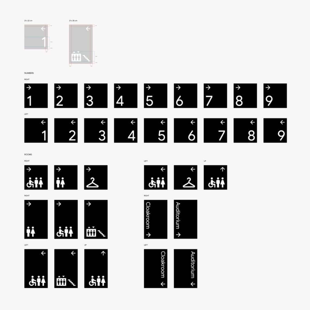 Signage And Wayfinding For Google Campus Warsaw