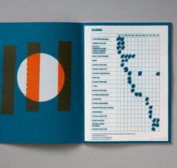 Comédias Do Minho - André Cruz design work cover image